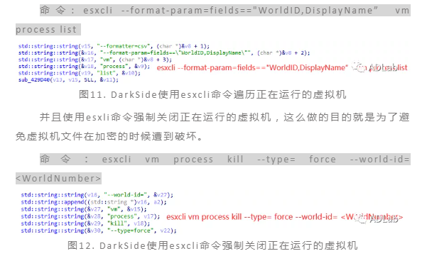DarkSide使用esxcli命令强制关闭正在运行的虚拟机.png