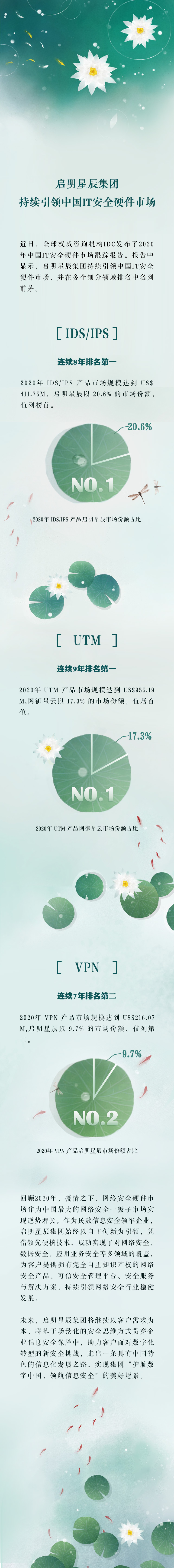 启明星辰持续引领中国IT安全硬件市场.jpg