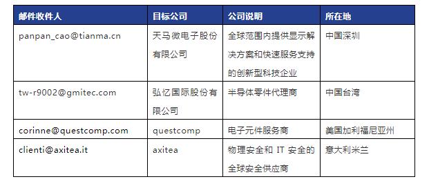 攻击目标.jpg 攻击目标.jpg