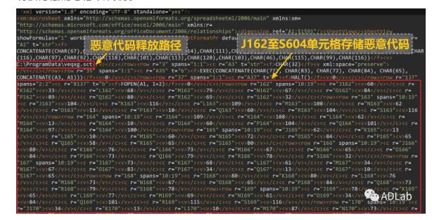 隐藏代码.jpg 隐藏代码.jpg