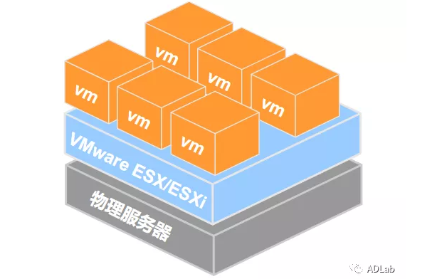 工作结构.png 工作结构.png