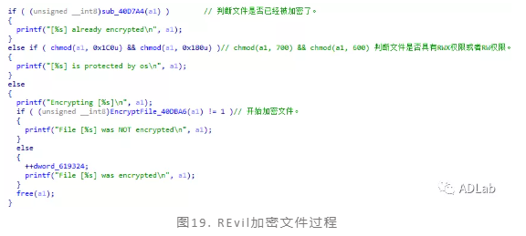 加密文件过程.png 加密文件过程.png