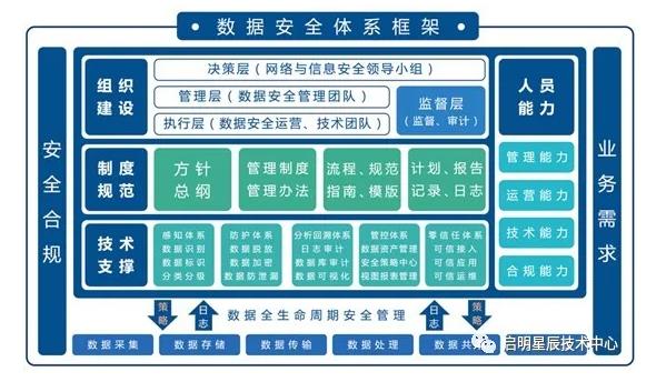 北极星智能电网在线(图1)