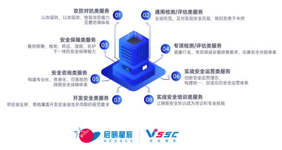攻防对抗类实战图.png