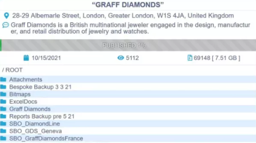 珠宝商Graff遭到Conti勒索攻击,特朗普等人信息泄露.png 珠宝商Graff遭到Conti勒索攻击,特朗普等人信息泄露.png