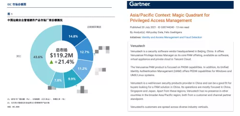 IDC和Gartner.png