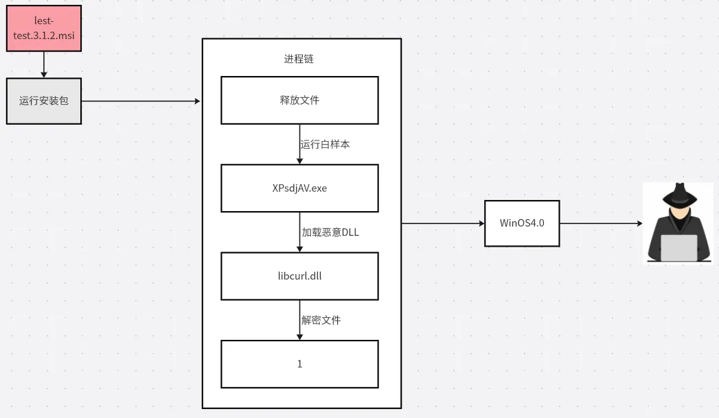 图片3.png 图片3.png