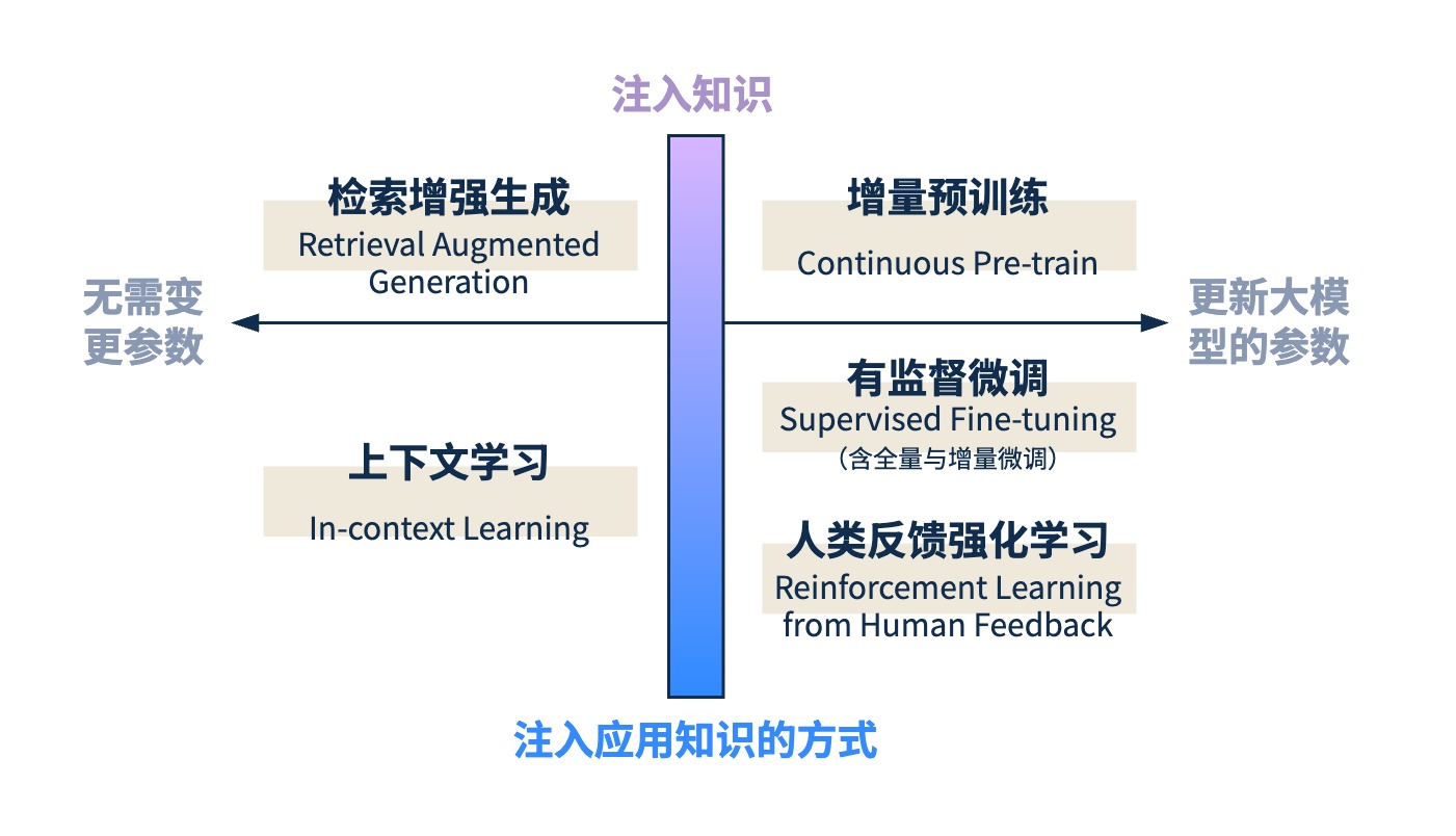 绘图-主要技术.jpg 绘图-主要技术.jpg