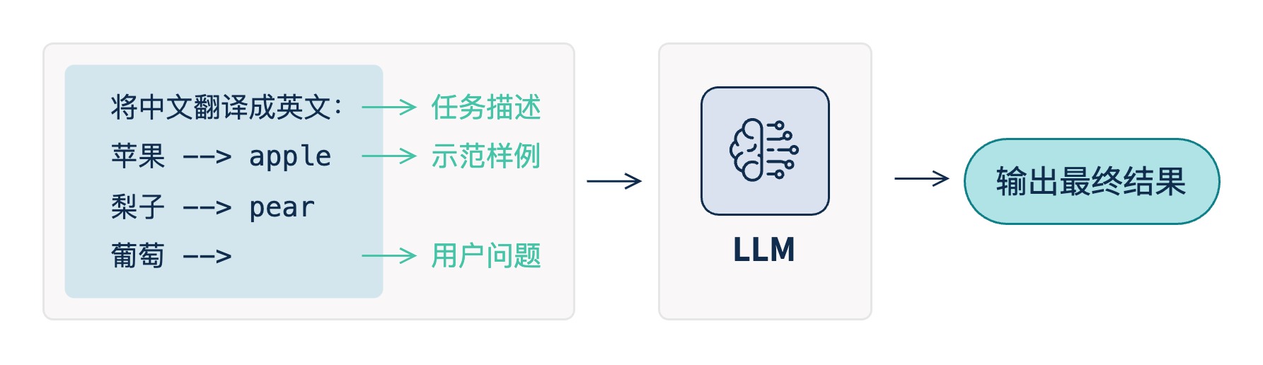 绘图-ICL.jpg 绘图-ICL.jpg