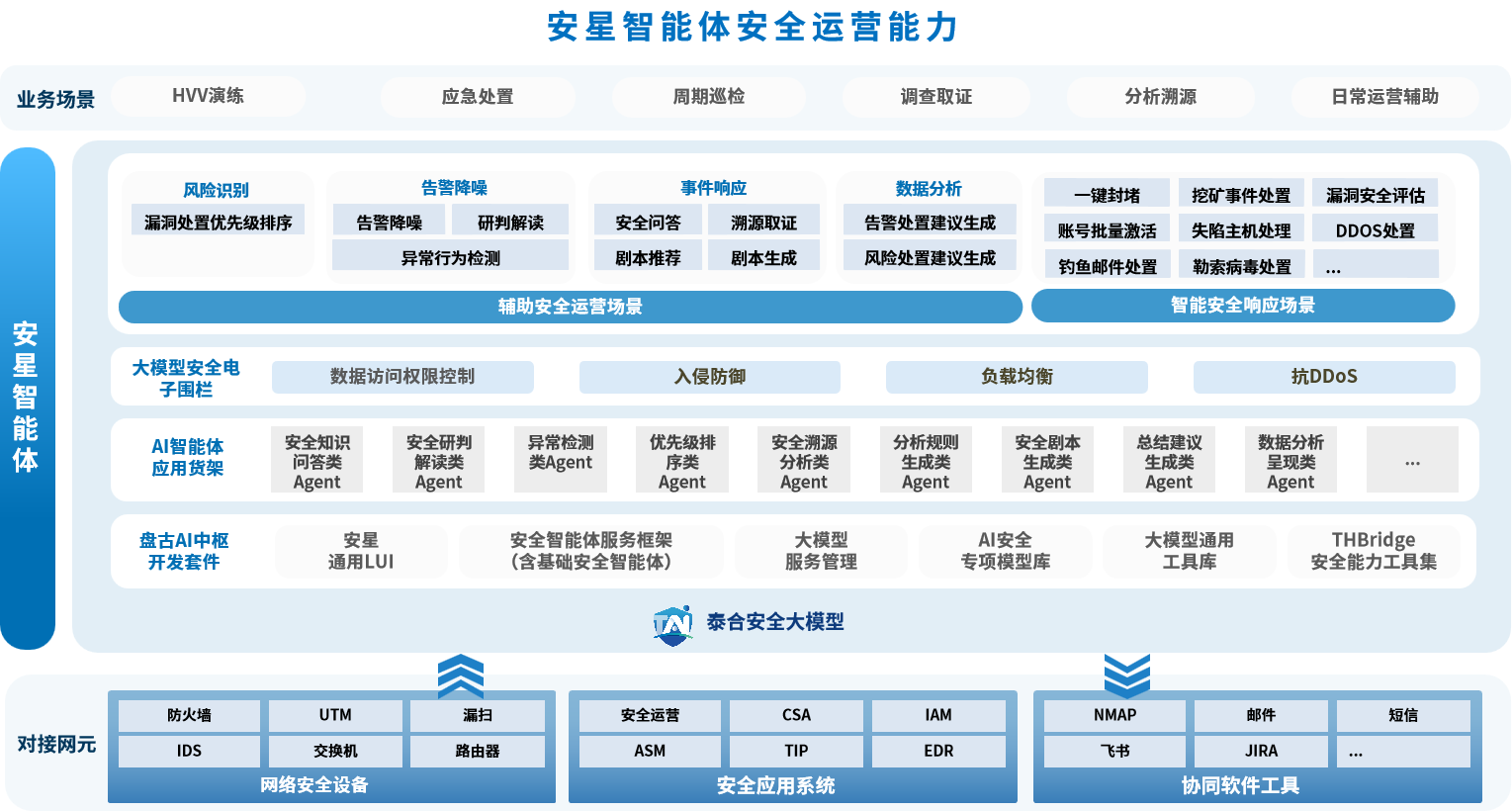 贴图2.png
