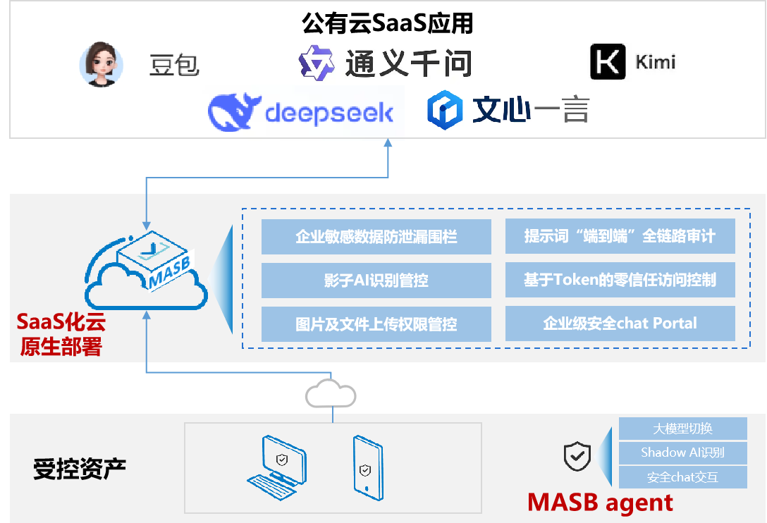 图片6.png 图片6.png