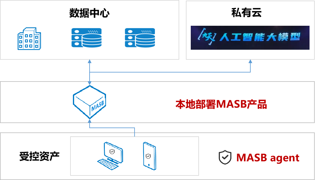 图片7.png 图片7.png