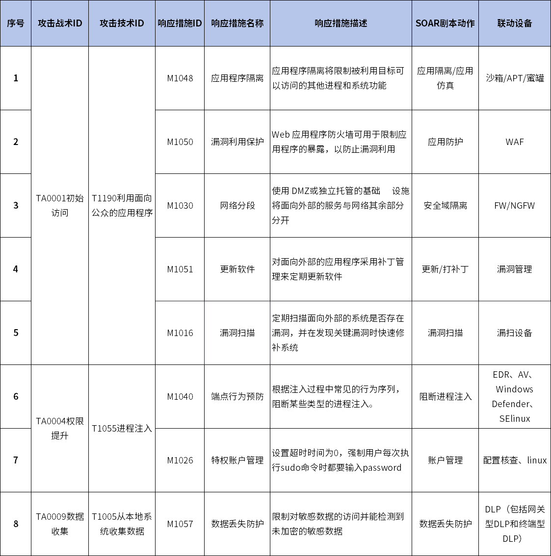 图片8.png 图片8.png