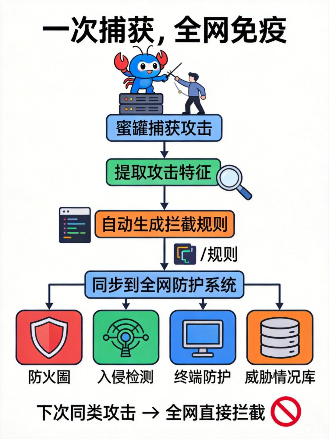 图片4.png 图片4.png