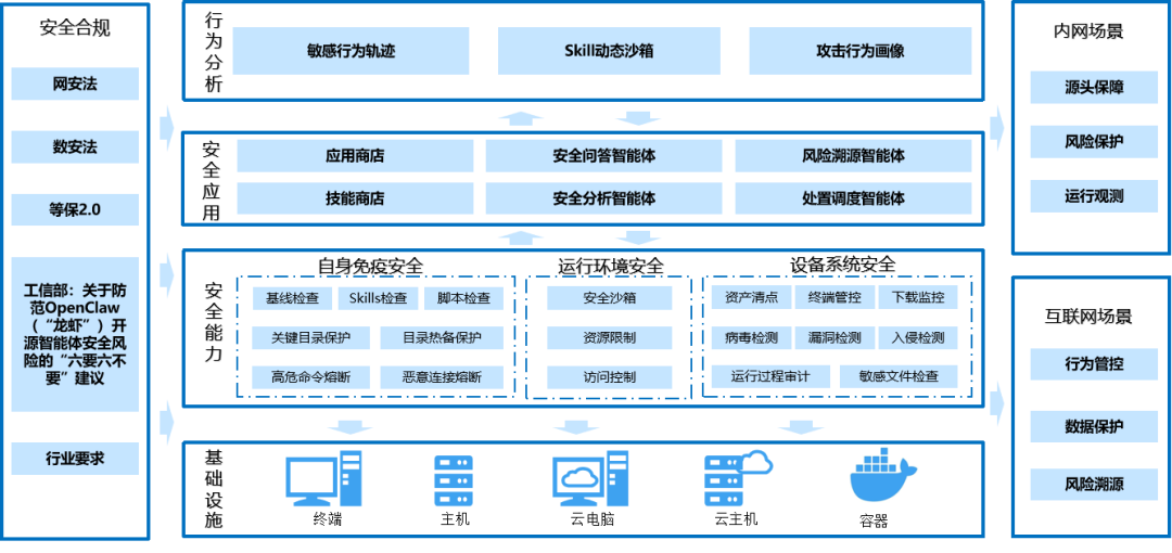 图片5.png 图片5.png