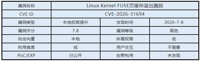 0608-1漏洞概述.png 0608-1漏洞概述.png