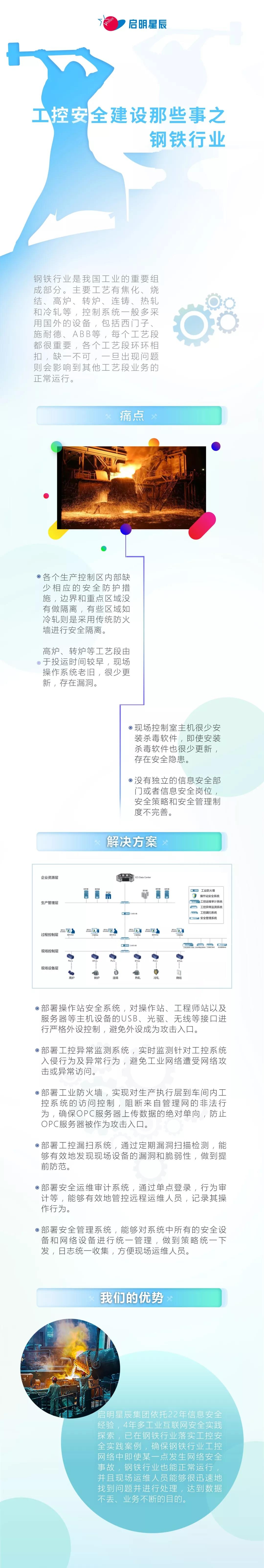 工控安全建设那些事儿